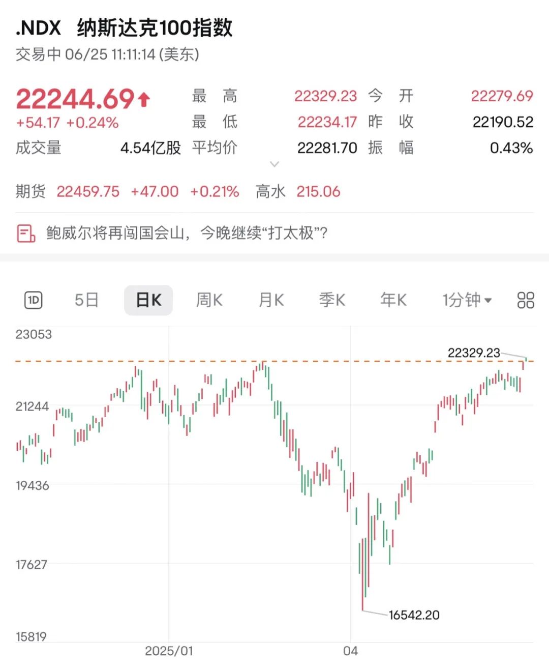 美股开盘时问(美股开盘和结束时间)